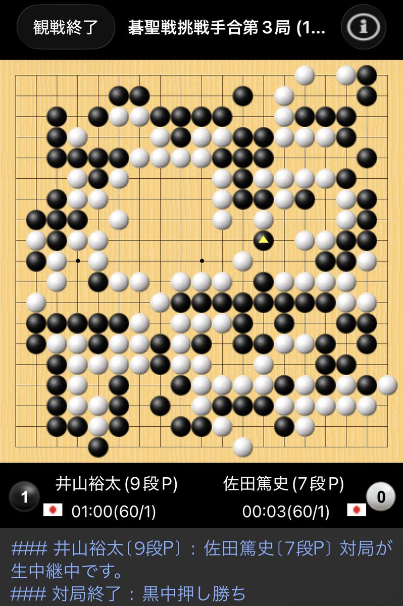 iyama_official's tweet photo. 終局いたしました。
ご観戦ありがとうございました。

碁聖戦第4局は8月10日(月)
大阪府大阪市「関西棋院」
で行われます。

(管理人)

#囲碁 #圍棋 #gogame #碁聖戦
#マインドスポーツ #タイトル戦 https://t.co/sHK5fTBRRa