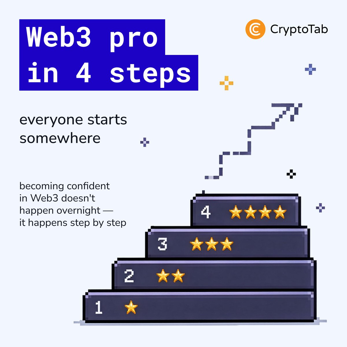 CryptoTab tweet media