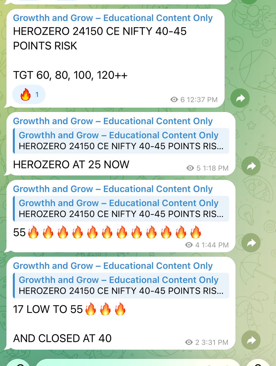 MarketforGrowth's tweet photo. Today’s #herozero
#niftyoptions https://t.co/kdiPH7WBz6