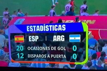 Khaethan's tweet photo. @fede_debla Esto si que es antifutbol. https://t.co/IrZU8uvfUs