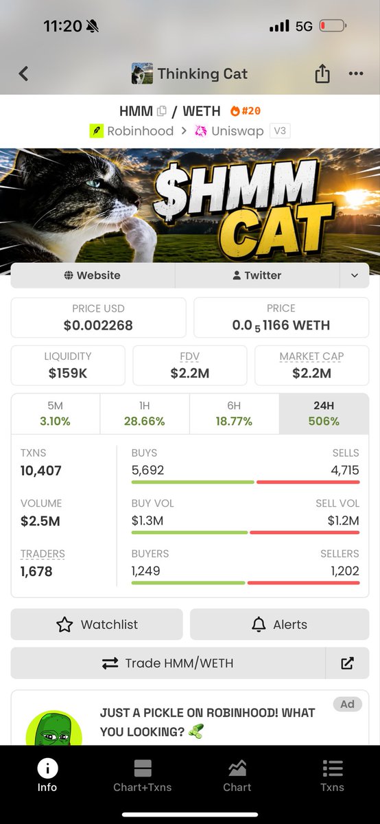 thenftjosh's tweet photo. 45X 4500% ON $Hmm 

$50k - $2.2m mcap smashed 

Next on the line is $DOW

JUST APED MORE $DOW HERE 

Still at sub 200k

0x20Aa6E63076EE856F46bb31f7D30E60B335B11E9

Study

@wirebotRH eco gonna go bonkersssss

@gornx0x legend https://t.co/sOCWggCgrZ
