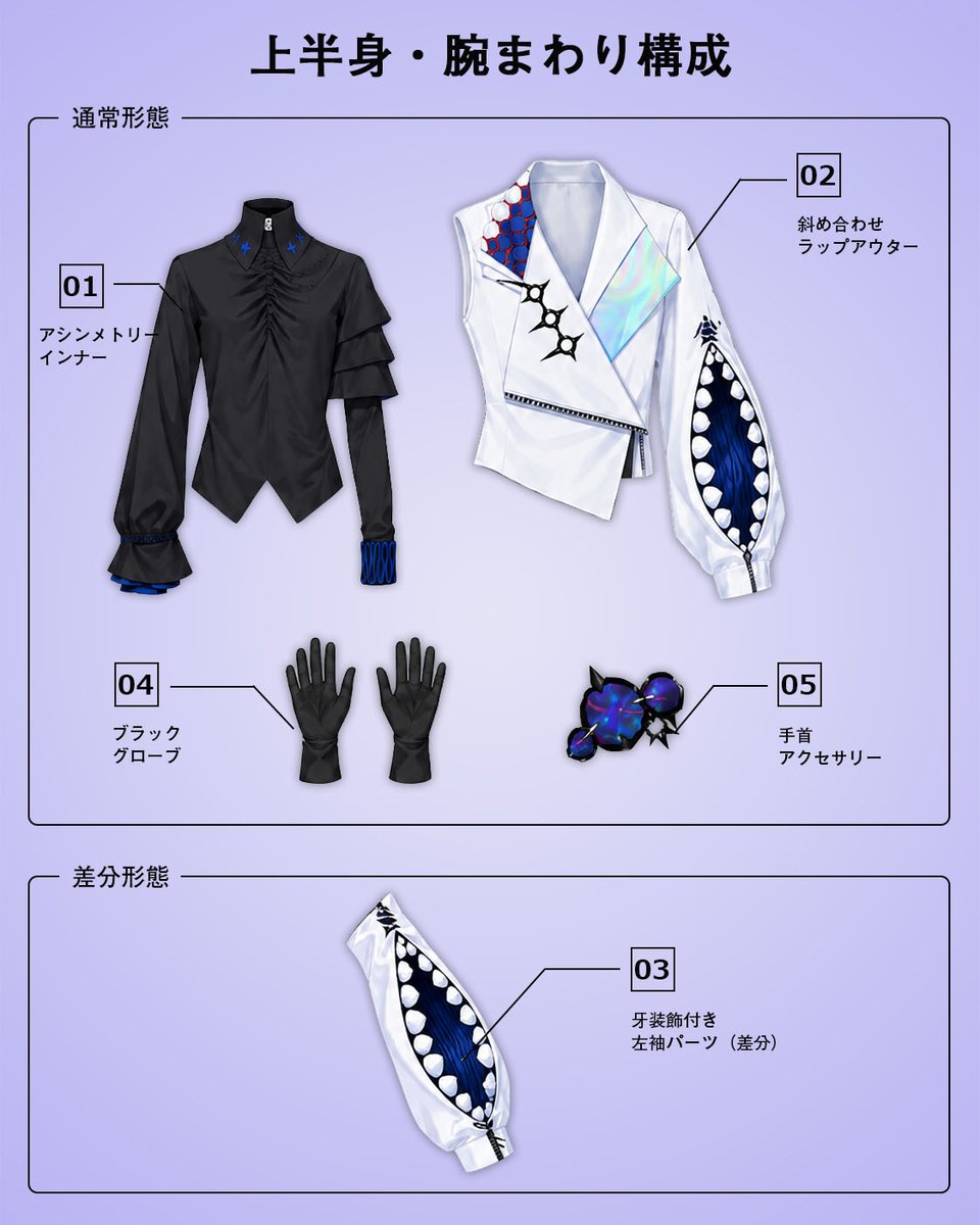JPcostowns's tweet photo. MECHATU-A 1st LIVE “Over Drive!”

星導ショウのデフォルト衣装、今回は
上半身・腕まわり／ボトムス・足元の構成図です。

自作の参考に、よかったら保存どうぞ。

#MECHATUA #MECHATUA_1stライブ #星導ショウ #にじさんじコスプレ https://t.co/GOMAwk4tRg