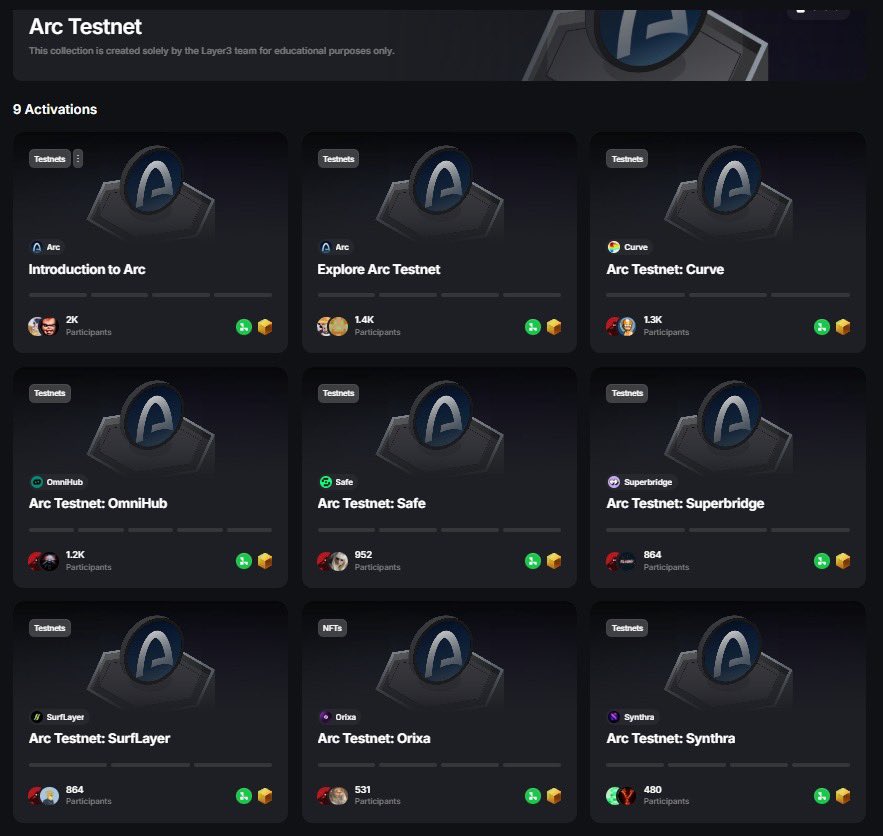 CoinRuay124's tweet photo. เควสฟรี มีเกียรติ!!!

มัดรวม 9 เควสฟรี บนจักรวาล Arc Testnet ส่วนหนทางหวดมีไรบ้าง?!? ตามฉันมาโลดดดด!!! 👇🏻👇🏻👇🏻

1️⃣ Introduction to Arc

🪄 Link : https://t.co/BR3iP9Xy71

✅ Skip ยาวๆ

2️⃣ Explore Arc Testnet

🪄 Link : https://t.co/hQDc4hM0wD

✅ Add Network ค่อยๆ กรอกโลดดดด

✅ ขอ Faucet โลดดดด ฉันขอทั้งสามสิ่งเยยยย

3️⃣ Arc Testnet: Curve

🪄 Link : https://t.co/yg5fyBLAtc

✅ หวดไรเท่าไรก็ล่ายยย ฉันหวด USDC ไปเป็น EURC

4️⃣ Arc Testnet: OmniHub

🪄 Link : https://t.co/RJIJfmDBrd

✅ Create NFT ตามดวกกกก โดยเลือกเป็น Testnet กับ Arc Testnet นาจา

5️⃣ Arc Testnet: Safe

🪄 Link : https://t.co/pM0r4c3gn6

✅ Create Safe Account กรุบกริบบบบ

6️⃣ Arc Testnet: Superbridge

🪄 Link : https://t.co/nJJp9ZZ3Oh

✅ กดลูกโลกมุมขวาบน แล้วติ๊ก เปิดใช้งานเครือข่ายทดสอบ

✅ เลือกต้นทาง ปลายทางดวก ฉันเลือก USDC โดยต้นทางเป็น Sepolia แล้วปลายทาง คือ Arc Testnet

7️⃣ Arc Testnet: SurfLayer

🪄 Link : https://t.co/3FuRw3CokD

✅ เปลี่ยน Network มุมขวาบน เป็น Arc Testnet

✅ Send GM กรุบกริบบบ โดยคลิก GM now มุมซ้ายล่าง

✅ Deploy Contract กรุบกริบ

8️⃣ Arc Testnet: Orixa

🪄 Link : https://t.co/fHhCUZJm0K

✅ Skip ยาวไปปป

9️⃣ Arc Testnet: Synthra

🪄 Link : https://t.co/NvwuTWmMM7

✅ Swap ไร เท่าไรก็ได้ เอาที่สบายใจจจจ

ไอ้เควสข้างบนน่ะฟรี แต่ตอน Mint Cube ก็ตามนั้นนะ ถถถ ถือว่าเพิ่ม Tx Base อีกทาง 🤣🤣🤣
