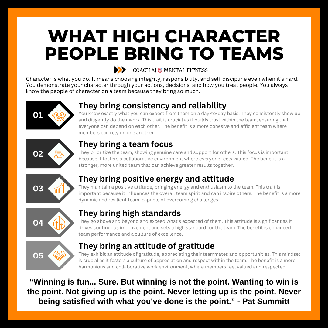 coachajkings's tweet photo. Pat Summitt shares such a great lesson on character and competing.

"Winning is fun... Sure. But winning is not the point. Wanting to win is the point. Not giving up is the point. Never letting up is the point."

High character people embody this mindset - they live it every day. https://t.co/5kYAobxm9z