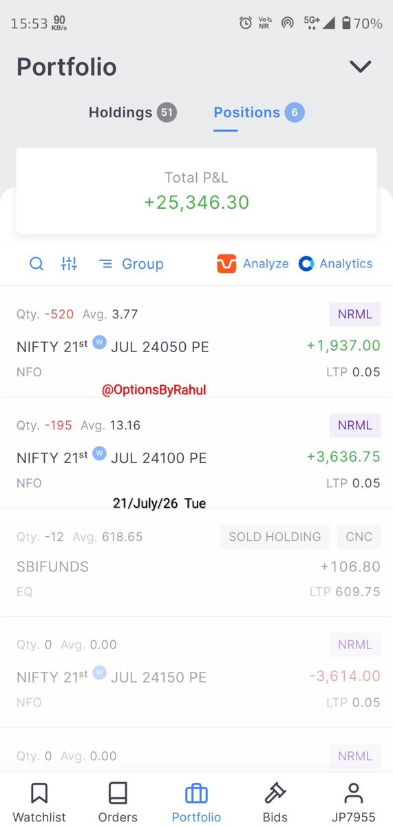 OptionsByRahul's tweet photo. The Best Day of this Month. 6 days of Profit Streak is still Running.
Person who is willing to Learn must DM me.
Total Days P&L Verified = 732
ROI = 0.8 %
#Nifty50 #Sensex #StockMarket #Banknifty #DelhiProtest #CJPMarch #OmegaStockWatch #JointVenture #OptionsTrading #Zerodha #OptionsByRahul