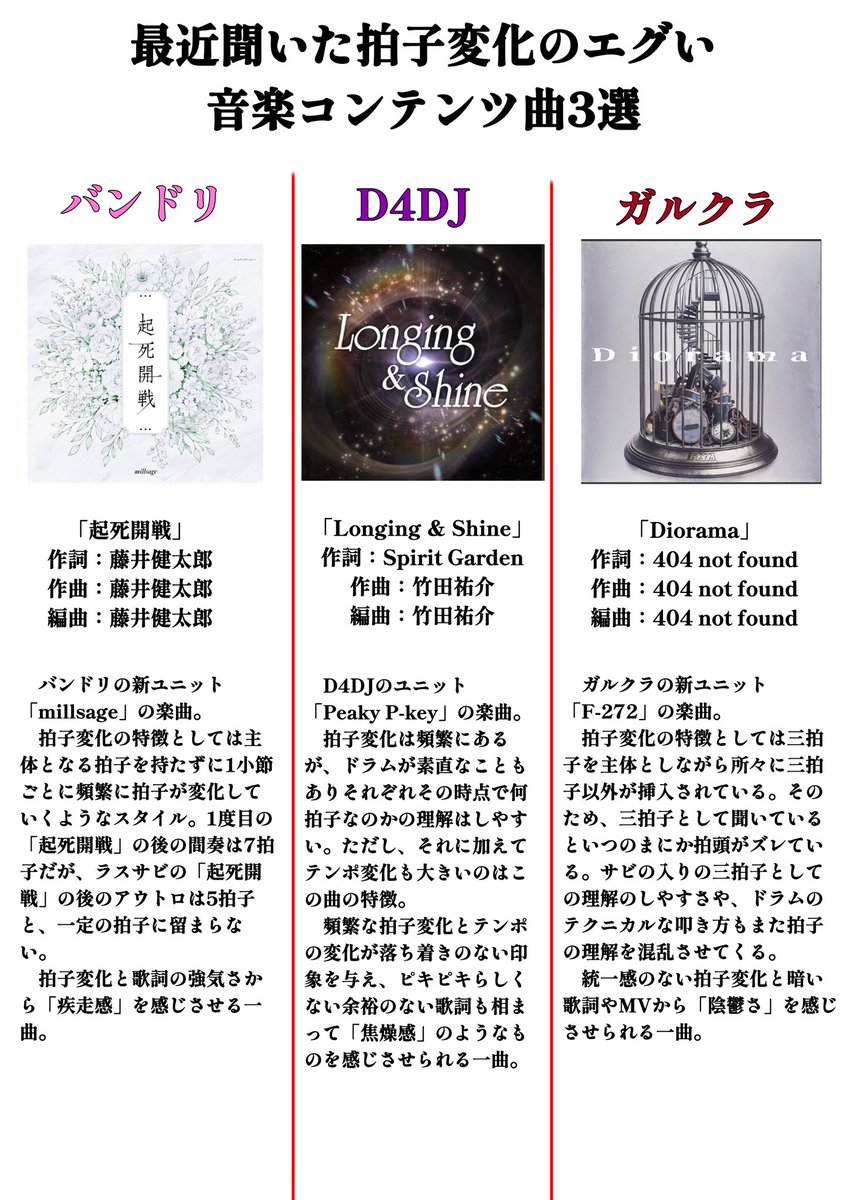 Nada_Itonami's tweet photo. 全国の変拍子ファンの皆様へ
最近4回に渡って投稿した音楽コンテンツの拍子変化のエグい曲を3曲ずつ紹介したものの、全12曲のまとめになります

それぞれ趣の違う多種多様な変拍子の曲ですので、変拍子が好きな方は参考にしてお聞きください https://t.co/GLiKNMv5aq