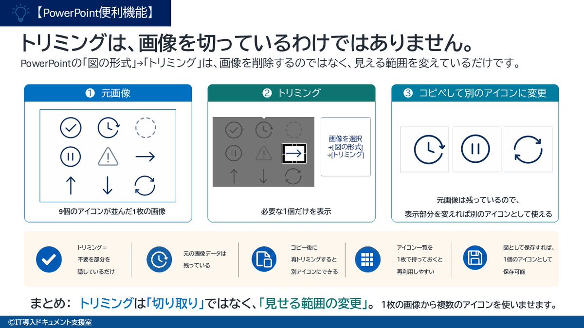 ITDocSupport's tweet photo. 今日は普通にPowerPointの話。

「トリミング」って機能、使いますか？ 
画像を切るのではなく、見える範囲を変える機能です。  
9個並んだアイコン画像も、コピーしてトリミングすれば1個ずつ使えます。

9アイコンセットの画像って需要ありますかね？ 
※あ、Excelでも同じことできます。 https://t.co/HAT9H8kvGv