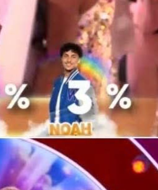 Afra_tafr's tweet photo. Léonie jeudi soir : 
#SecretStory https://t.co/BIssMuJJrG