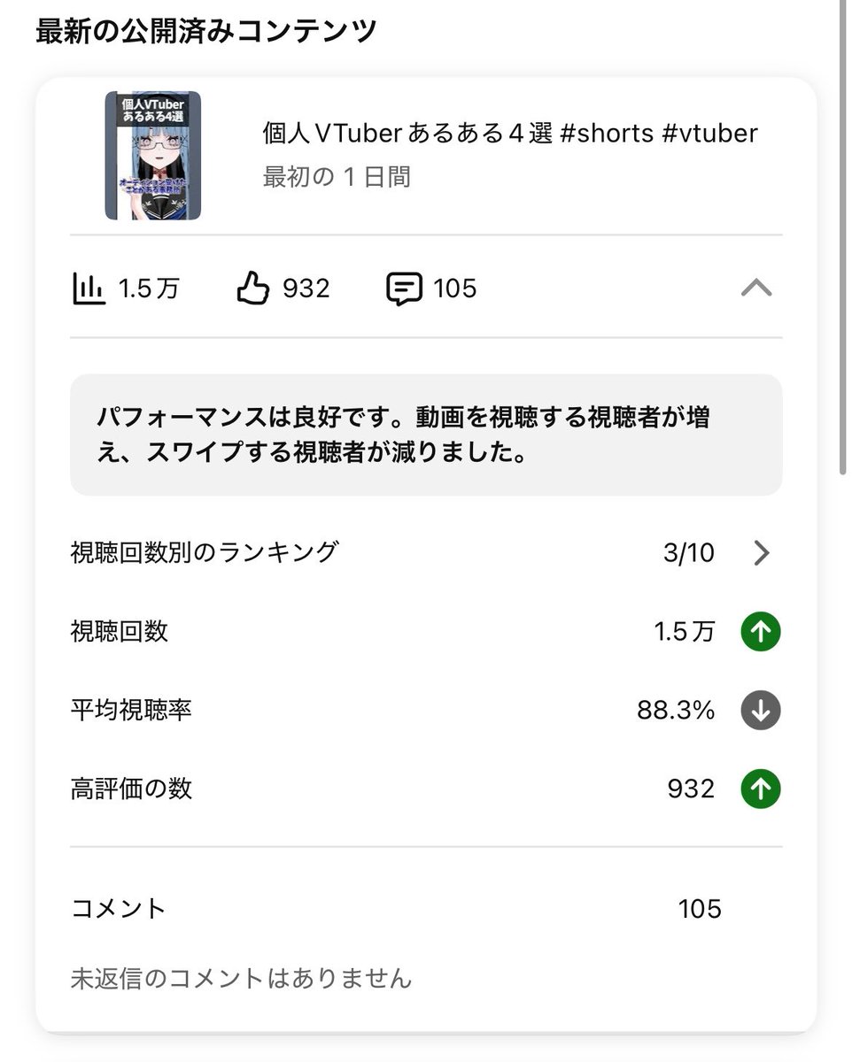 mikami_tsumika's tweet photo. 皆のおかげでshorts再生数が伸長しています、ありがとう(；＿；)🩵
モチベが上がってまた動画が投稿される永久機関が完成 https://t.co/hx3pYNFrbA