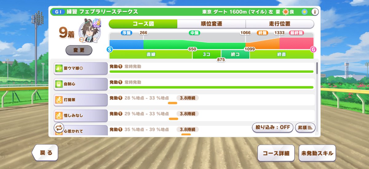 noah_4848's tweet photo. 秒で観測出来た
ルーラーシップ、出遅れ表記無くても固有不発する

閾値0.05s説が濃厚そう https://t.co/NdQteRy4t8