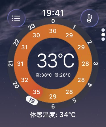 sashirin's tweet photo. 夜も当たり前に暑いのやめてね〜 https://t.co/4zBX9iFaxq