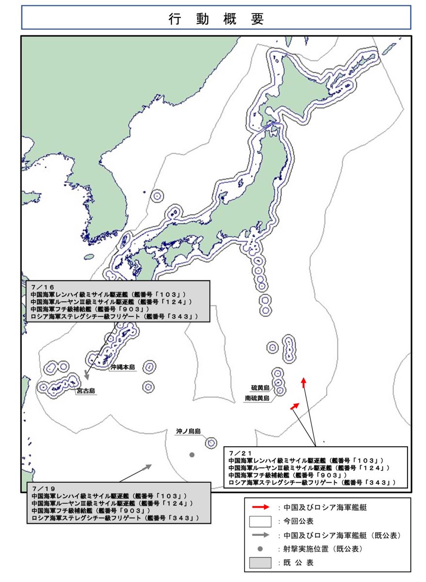 ModJapan_jp's tweet photo. 令和８年７月２１日、中国海軍レンハイ級ミサイル駆逐艦、ルーヤンⅢ級ミサイル駆逐艦、フチ級補給艦及びロシア海軍ステレグシチー級フリゲートの計４隻が、南硫黄島の南東の海域を北東進した後、硫黄島の東の海域を北進したことを確認しました。
防衛省・自衛隊は、海上自衛隊の第２水上戦隊所属「さみだれ」（呉）により、警戒監視・情報収集を行いました。