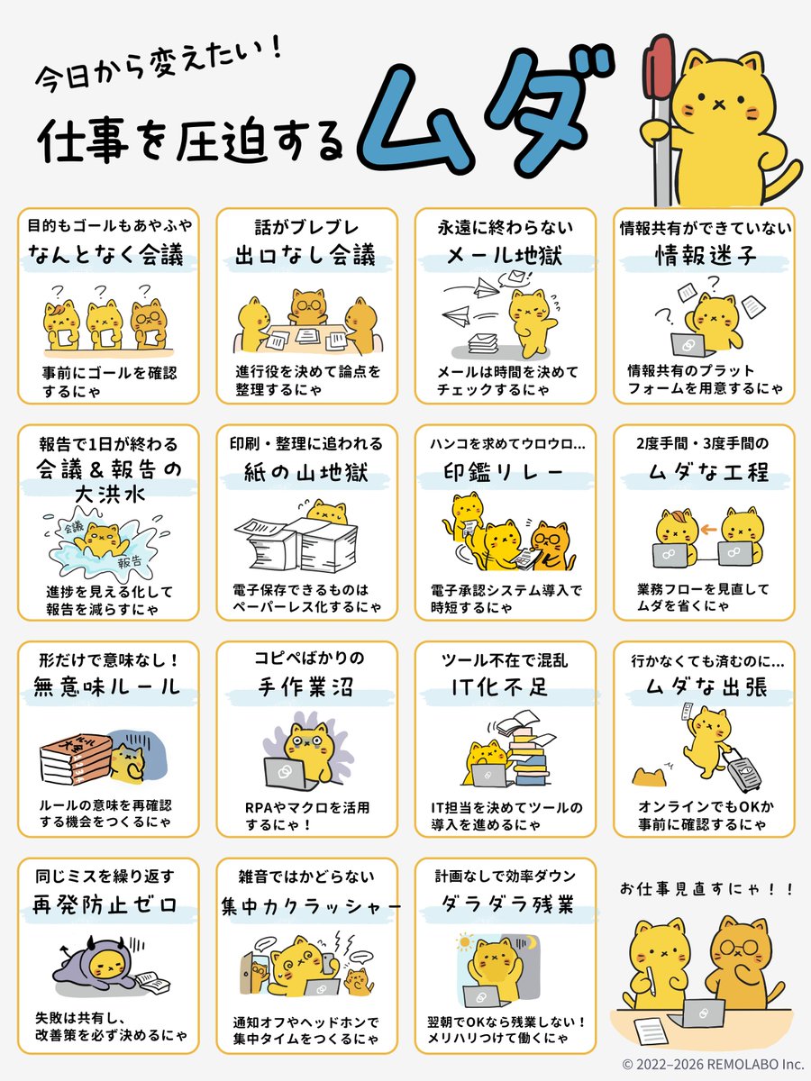 remolabo's tweet photo. 実は、ちょっとのコツで仕事が爆速で進むにゃね🐱 https://t.co/ll2Deyq7GL