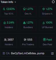 JimothyRobin's tweet photo. full green guys
$Jimhood 
ca:
6wCpTaxLmCeBdsazRebYNHtFNC1mPJDWKscHHVwkpump https://t.co/Ui0RyLrYOa