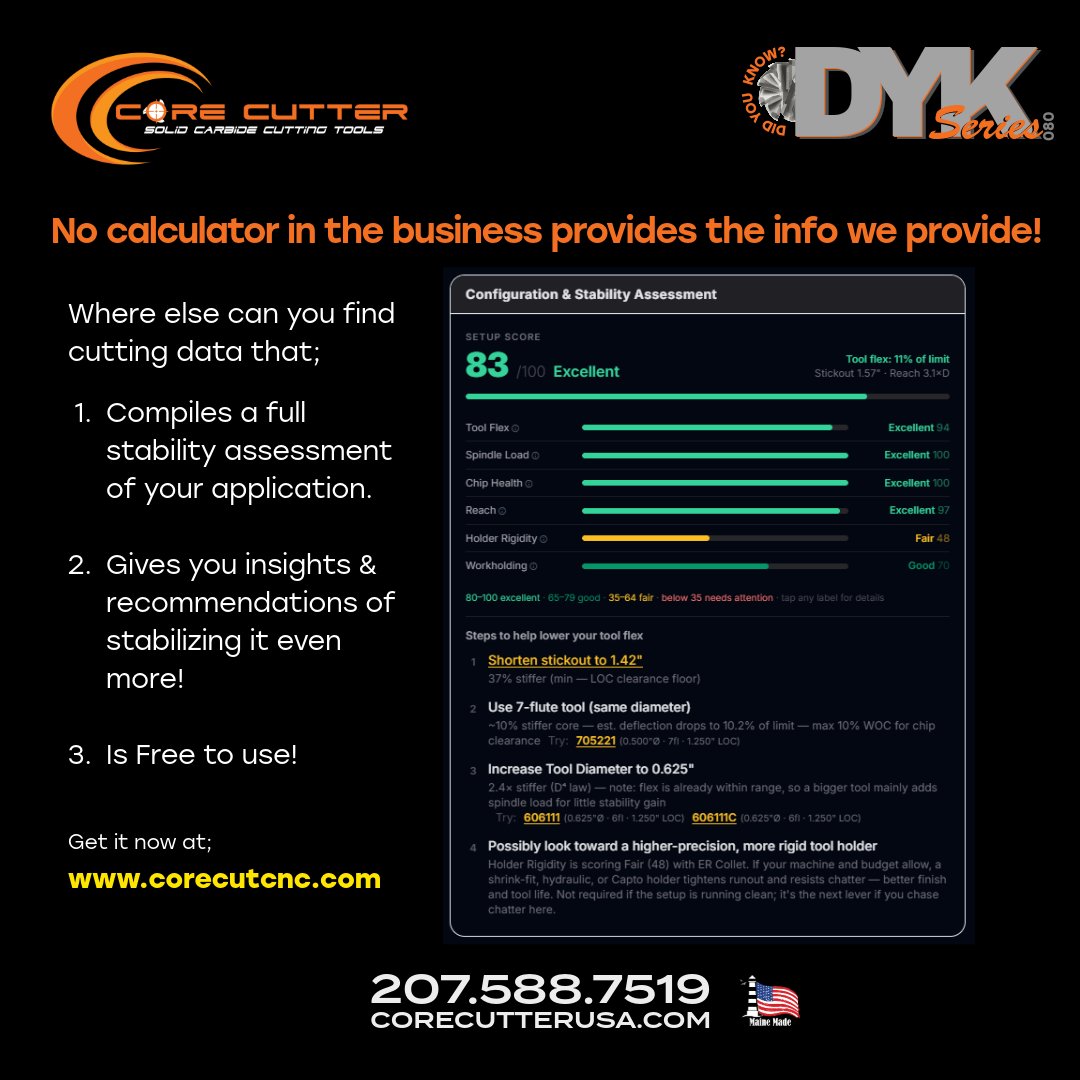 corecutterusa's tweet photo. When it comes to useable cutting parameters, we have you covered! Our new machining platform generates some of the most detailed data available, as shown below. Who else offers a complete application stability assessment...and at no cost to you!

#corecutcnc https://t.co/q5w4FsOgXw