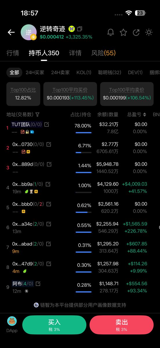 泽润🔶BNB tweet media