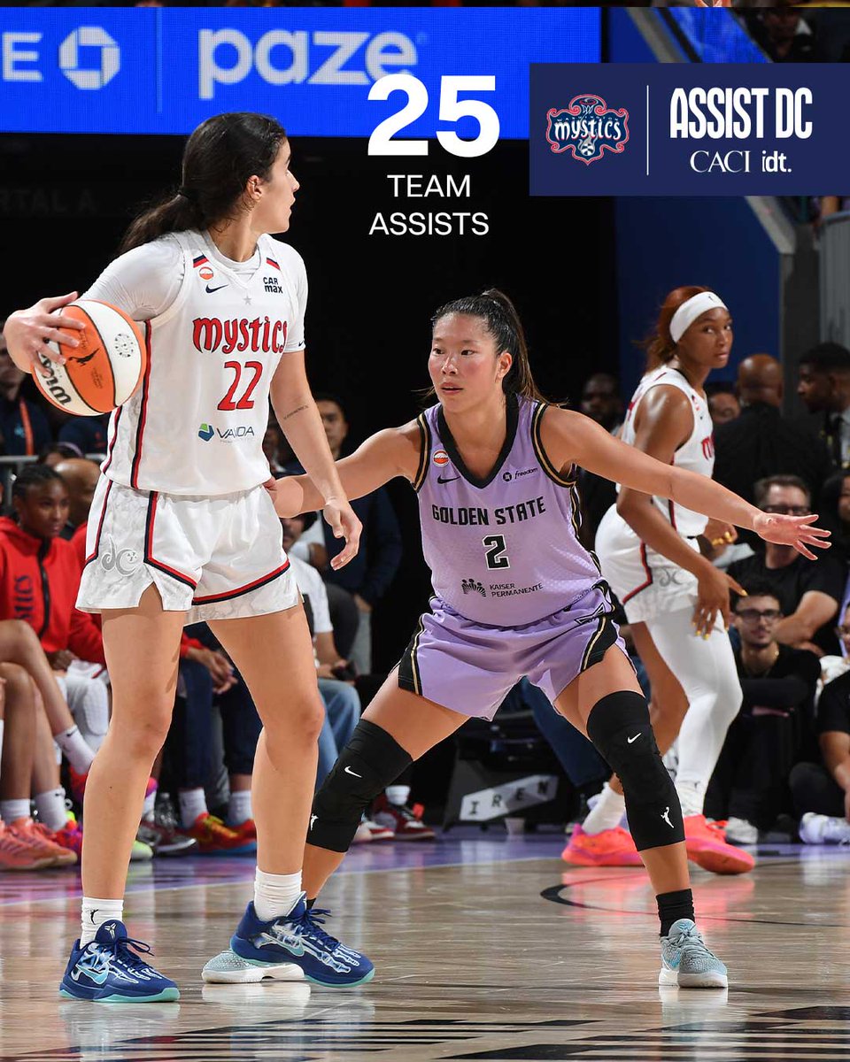 Washington Mystics tweet media