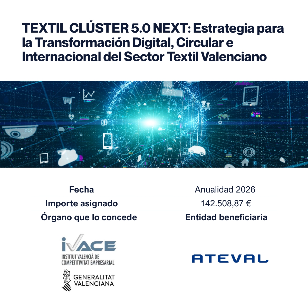 atevaltextil's tweet photo. 🟦 ATEVAL recibe apoyo de la @generalitat , a través de @GVAivace , para desarrollar TEXTIL CLÚSTER 5.0 NEXT y reforzar la competitividad del Clúster Textil Valenciano.

📌 142.508,87 €
📎 EGCLUE/2025/6
🔗 https://t.co/CjZqAkU7fY https://t.co/JvtPpe584Y