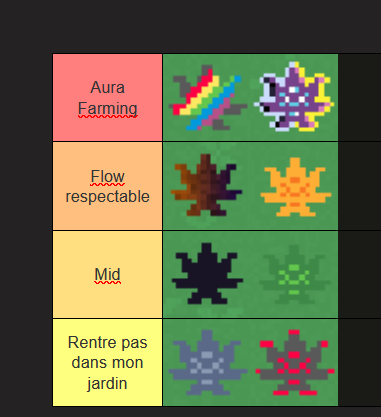 Neovvv2's tweet photo. Ci dessous la tier list de l'aura farming des feuilles (il en manque plein je vais remédier a ca) https://t.co/VLhPNnlotK