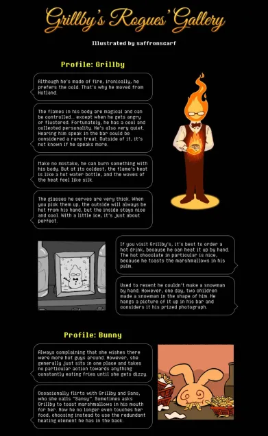 Scarlet_Forest_'s tweet photo. 1) I think Grillby is more relevant to Deltarune than we believe.
Not exactly, but there is an official Grillby's comic which was shown in the Undertale / Deltarune 2023 Newsletter.
And it mentions two children making a snowman in the shape of him.
https://t.co/xIcefDTKMW https://t.co/R4spqrW4P6