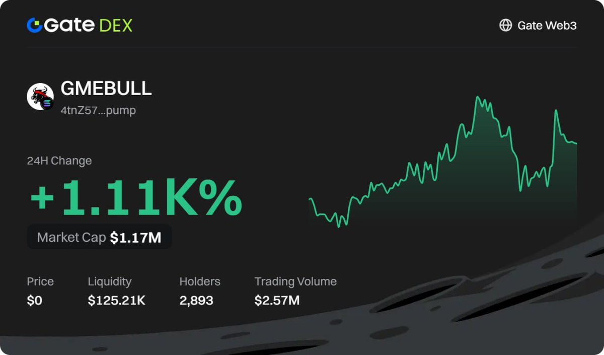 GME BULL tweet media