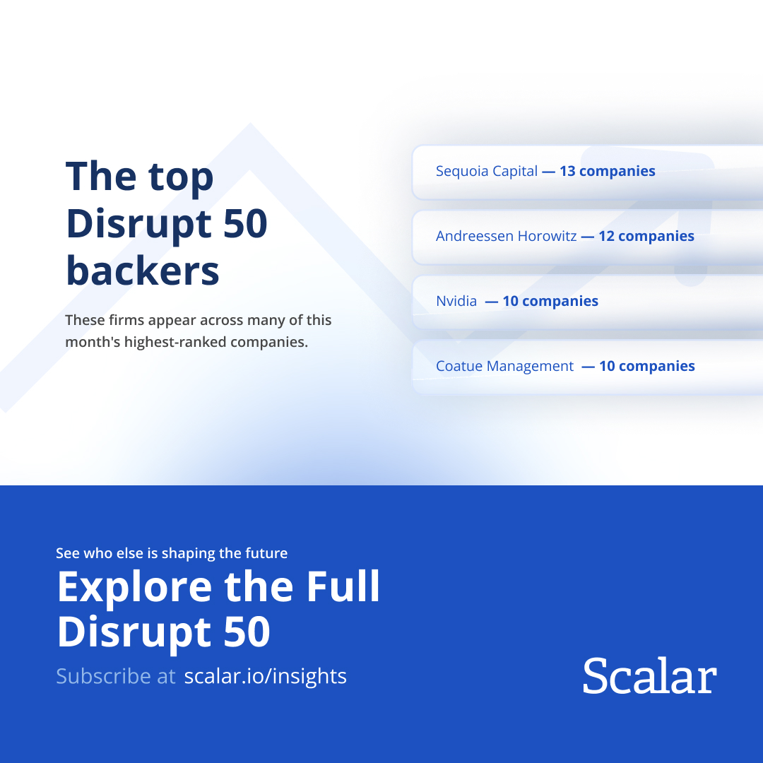 ScalarValuation's tweet photo. AI continues to shape what’s next—but its impact is expanding beyond software.

This month’s Disrupt 50 highlights the companies, capital, and investors driving the next wave of innovation.

Explore the full ranking: https://t.co/5VYcKzxlza https://t.co/tRzkfTaWuh