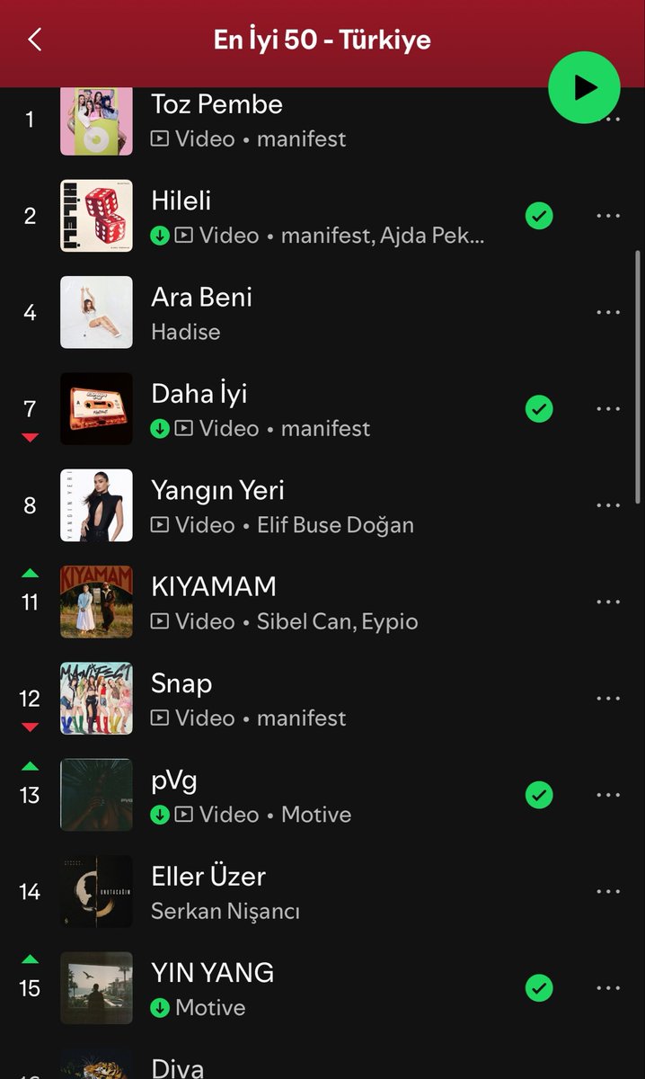 CagM06's tweet photo. Cumartesi gunu galiba top 10’da 2 tane pVg gorucez… https://t.co/DsUW1DCKKS