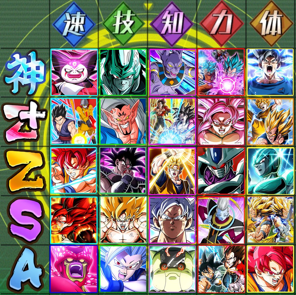 DaTruthDT's tweet photo. Dokkan Diamond. 7-21-26 https://t.co/YC9H5nlTcK