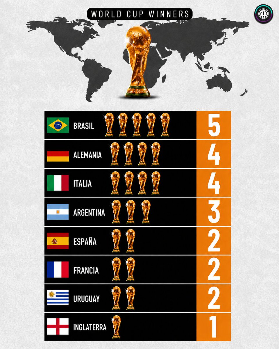 elManiki09's tweet photo. @RCATOG @sagfutbol https://t.co/PtJhq6rEFH