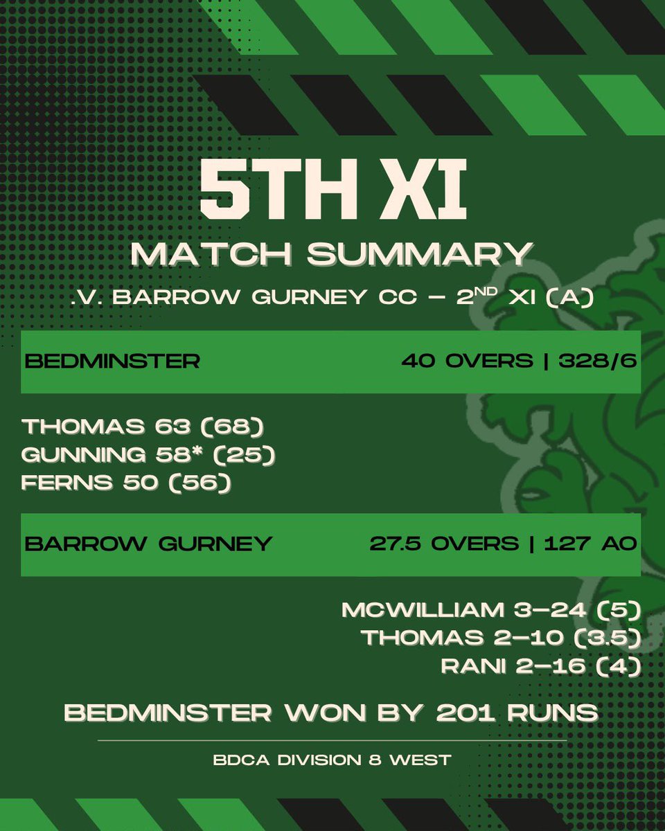 bedminstercc tweet picture