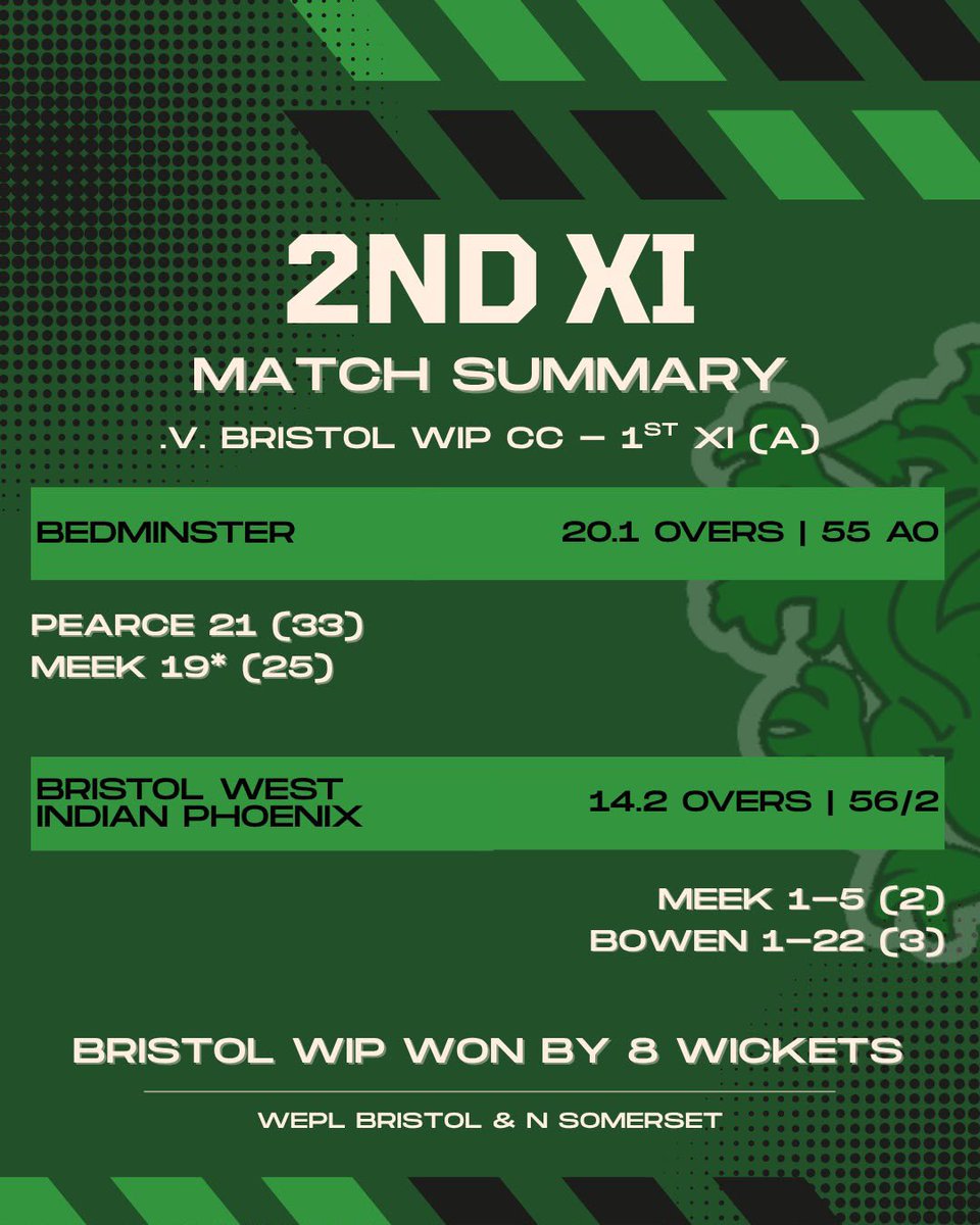 bedminstercc tweet picture
