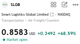 EthanBrooksF's tweet photo. $SLGB +68.59%
Many members followed my latest trading guidance—and profits are now firmly in their pockets!
Missed this opportunity? Don't worry.
If you're interested in joining, click on my profile to add my WhatsApp number.
I share carefully selected stock recommendations like this every day.
#SLGB
#USStocks
#Stock
#StockMarket
#StockTrading
#SPY
#QQQ
#NVDA
#Tesla
#AIStocks