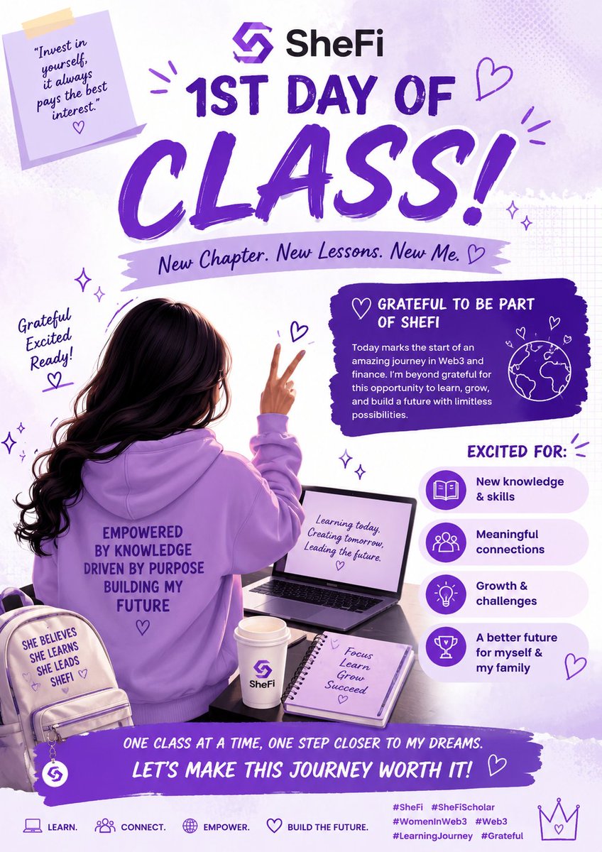 0xAltsKiro's tweet photo. Day 1 at @shefiorg ! 💜

Grateful to begin this incredible journey as a SheFi scholar. Today marks the start of new lessons, meaningful connections, and opportunities to grow in the world of Web3 and finance.

#SheFi #SheFiScholar #Web3 #WomenInWeb3 #LearningJourney #Grateful https://t.co/iUT1CNWeQ9