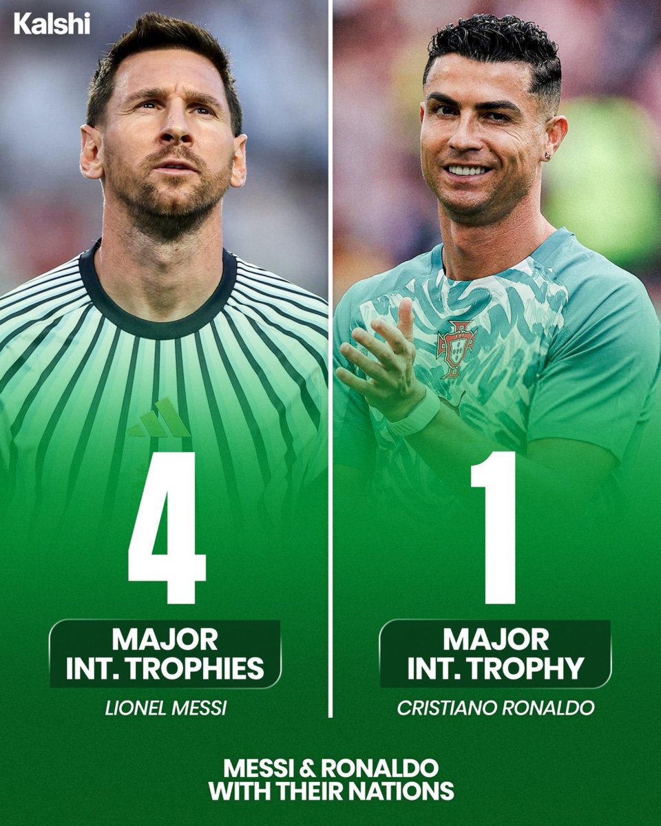 SONOFMAN_2's tweet photo. @GeneralSnow_ Now his fans are lecturing other players on how to perform in international tournaments 🤫
There's no difference between C PENALDO fans and Tinubu supporters 
They have the same sense of backward reason and logic 
And they share the same thing in common: NO SENSE OF SHAME/EXCUSES https://t.co/ipBe70GtXv