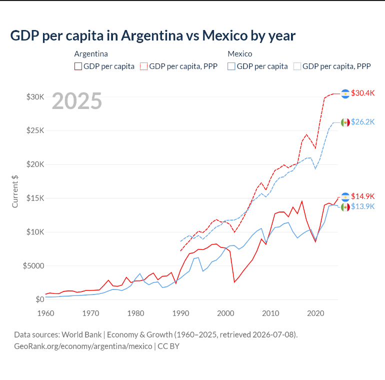Argentonite tweet media