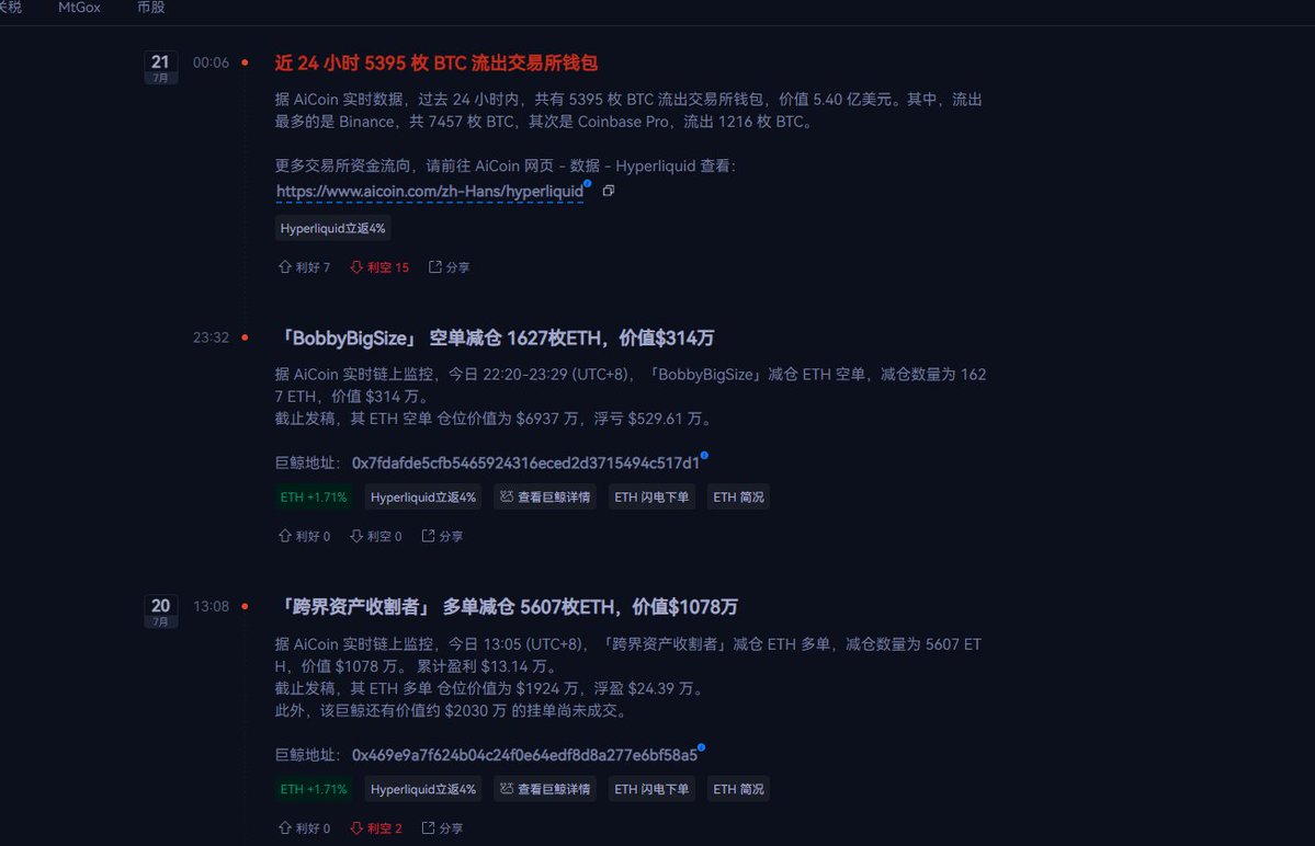 taotiecui's tweet photo. @AiCoinzh 这个快讯居然没在巨鲸里。。。我找了半天没看 https://t.co/y5xnEwybSk