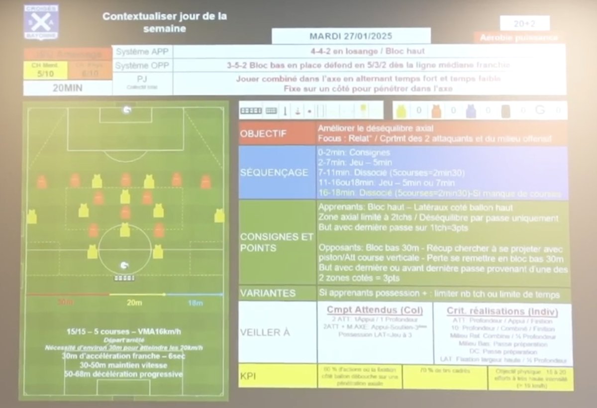 ⚽️Pedro Mendonça🧠 tweet media