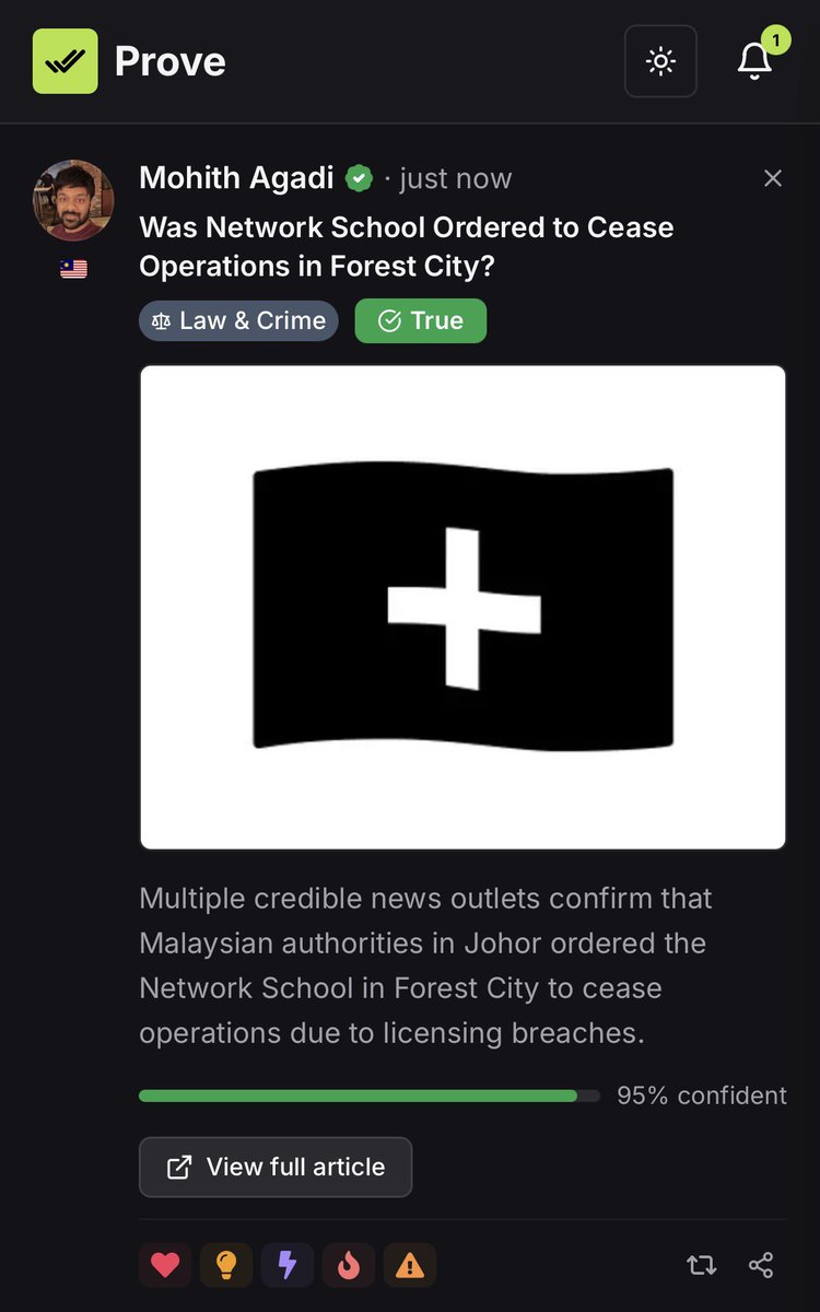 Provenance Fact-Check tweet media