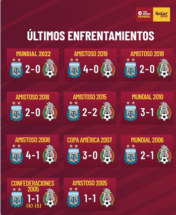 bribribicusdicus10 🇦🇷 tweet media