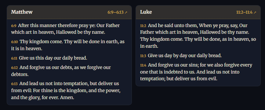 LittleBibleInc's tweet photo. @ChristianWifeMo God and Jesus instruct us to pray with a heart of intimacy, reverence, submission, trust, and forgiveness. By following the model provided in the Lord's Prayer, we can grow in our relationship with God and align our lives more closely with His will. Matthew 6:9-13, Luke 11:2-4 https://t.co/XRDrd3wmra