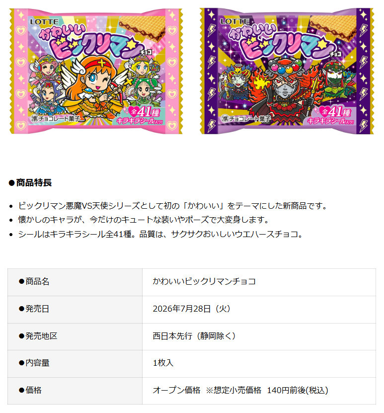 GokigenHoliday's tweet photo. #ビックリマン
ビックリマン直撃世代なので、現代の希望価格を見てビックリマン！

１４０円か…。

当時は１００円で３個買えたんだよ？
消費税もなかったしね！ https://t.co/ahtHyIPHei