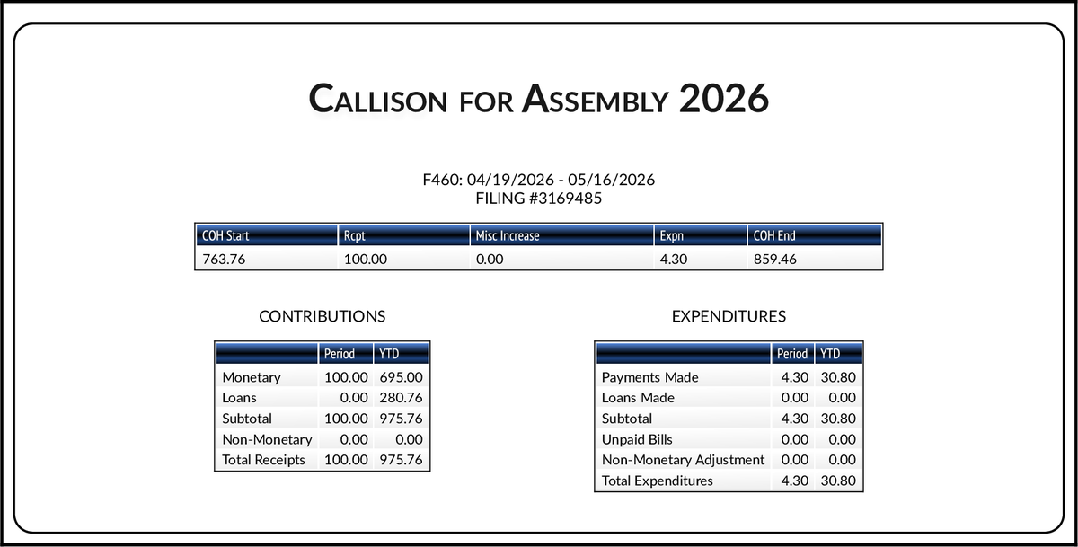 CATargetBot0001's tweet photo. NEW FPPC F460
#AD11 Jenny L Callison (NPP)
https://t.co/xadUeAF38v https://t.co/qZW8LxQNdC