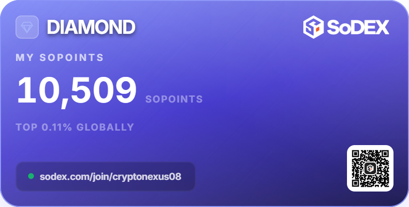 VaultSeek's tweet photo. The SPCX claim time has been changed from 12:00 UTC to 14:00 UTC today @sodex_official 

Week 24 points have been distributed

I've reached a total of 10.5k points

There are exactly 10 days left until Season 1 ends

I'm eagerly waiting to see the distribution amount 👀 https://t.co/us9uEBEZf0