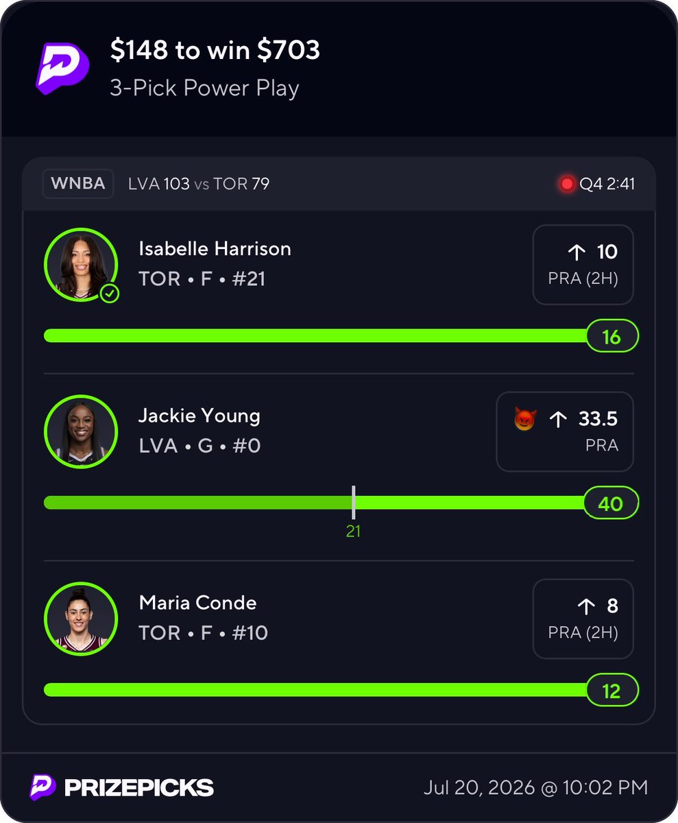 JohnSmithasfk's tweet photo. WE ARE SO BACK 🥳🥳🥳

Live bet posted at half time  🤑

VIP link in bio  👇👇👇

https://t.co/ONYLA3Nudc

💎 #PrizePicks https://t.co/DGG2Zc9atL