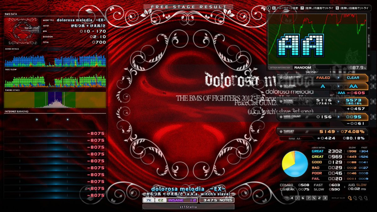 gbf_yopp's tweet photo. st1　dolorosa melodia　-EX- NC
st1　R.I.P My Pudding! [フィジカル横プリン式] EC
st0　#B2FFFF [SP Celeste Colored Strawberry] HC

ド珍
ゴリゴリにやばい咳してるくせにノーマスクおじに風邪移されてげんなり https://t.co/pL74Suuo4r