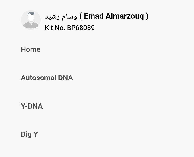 Em35V22's tweet photo. بالتعاون مع الأستاذ عماد المرزوق أبو عبدالله.
يسرنا الإعلان عن نتيجة تطوير BigY لعينة الأخ وسام سامي رشيد الدلفي من محافظة واسط في العراق.
الموروث : ربيعة
ظهرت النتيجة على السلالة #EV22 و التحور E-FTD77778.
متكتلاً مع عينة محمود الدلفي و عشيرة المطشر العصافرة.
نبارك لصاحب العينه هذه النتيجة و نشكره على مساهمته بإثراء هذا العلم.