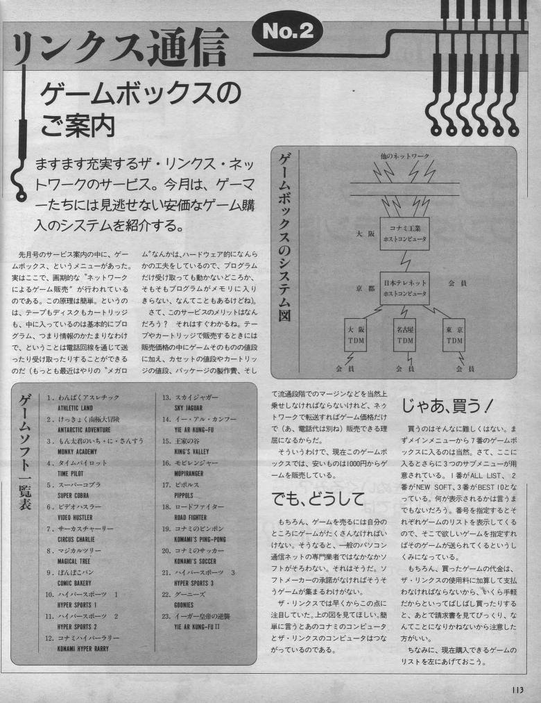 Marcelllado 調べていて見つけたTHE LINKSの資料。MSXマガジン86年10月