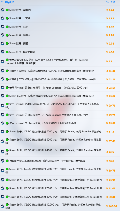 chalaca2178's tweet photo. 找Steam跨区号找了一整天，问了一圈不是报价离谱就是账号不稳定。这家跨区号带邮箱可改密，游戏库齐全，用了三天很稳。顺手把Netflix独享号和Spotify也拿了，打游戏追剧听歌全搞定。
👉https://t.co/soAoLivf1Z #Steam #跨区游戏 https://t.co/IhhwiYkaY7