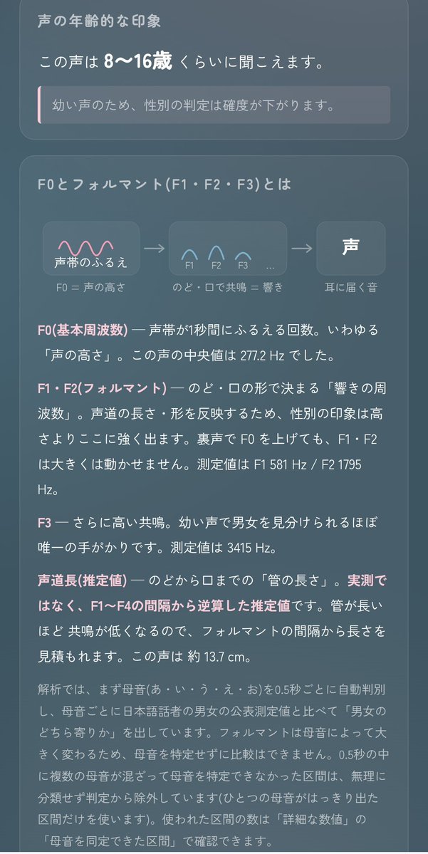matyaofmidnight's tweet photo. 私もやってみました〜！
声だけなら10歳ぐらいサバ読んでも行けるってことやな……(((
 https://t.co/4uH2kabLQr https://t.co/GCwY9MOhQ9