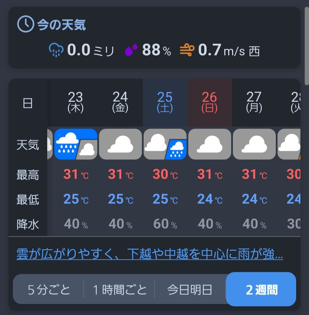 eh155ni's tweet photo. 【SV】
天候が読めないな。

そして…

外気温&amp;湿度もなぁ。

結論:欠席します。

※移動される方、熱中症に注意してくださいね。 https://t.co/4eVUs1jC5c